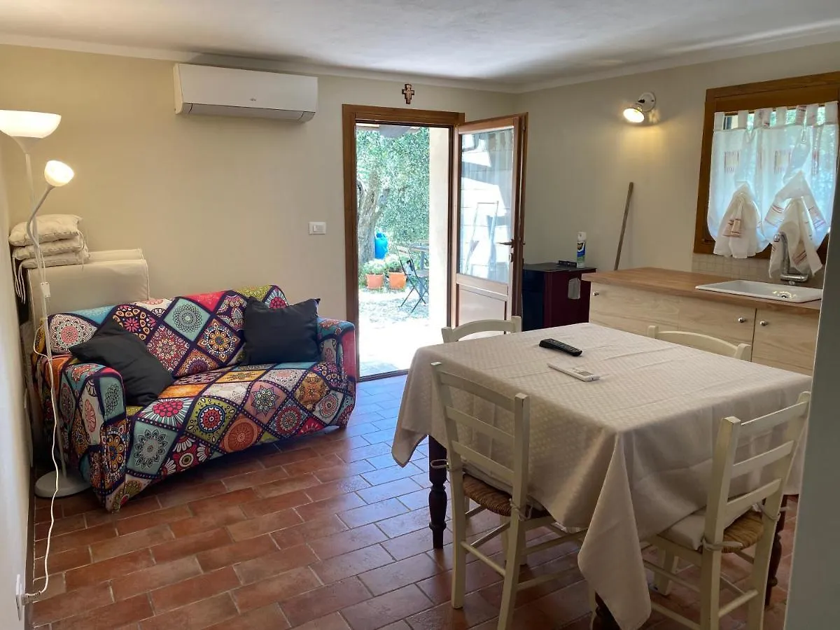 Rivolta Home Buti Италия