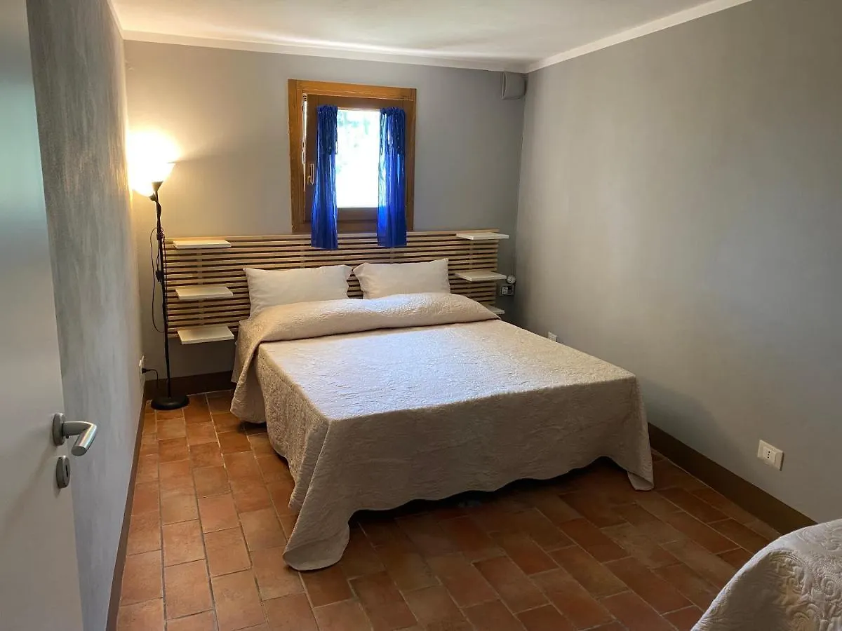 Rivolta Home Buti
